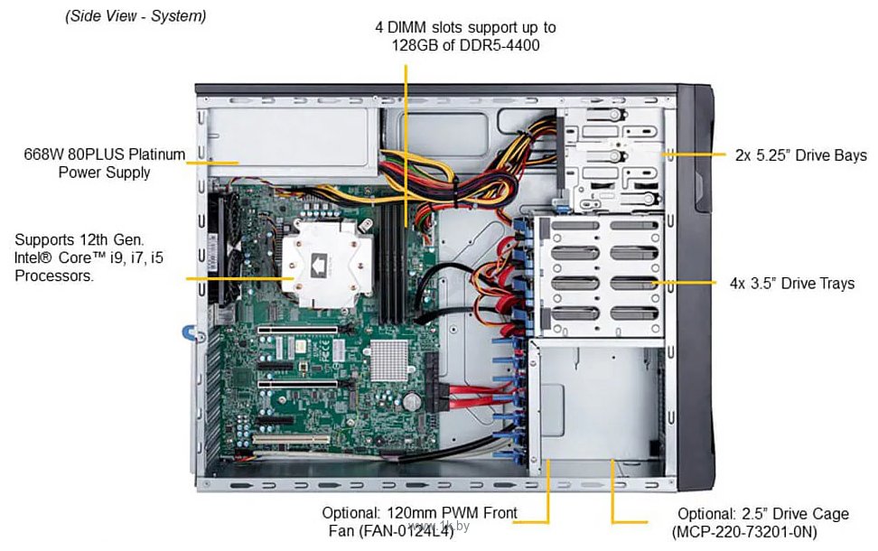 Фотографии Supermicro SuperWorkstation SYS-531A-IL