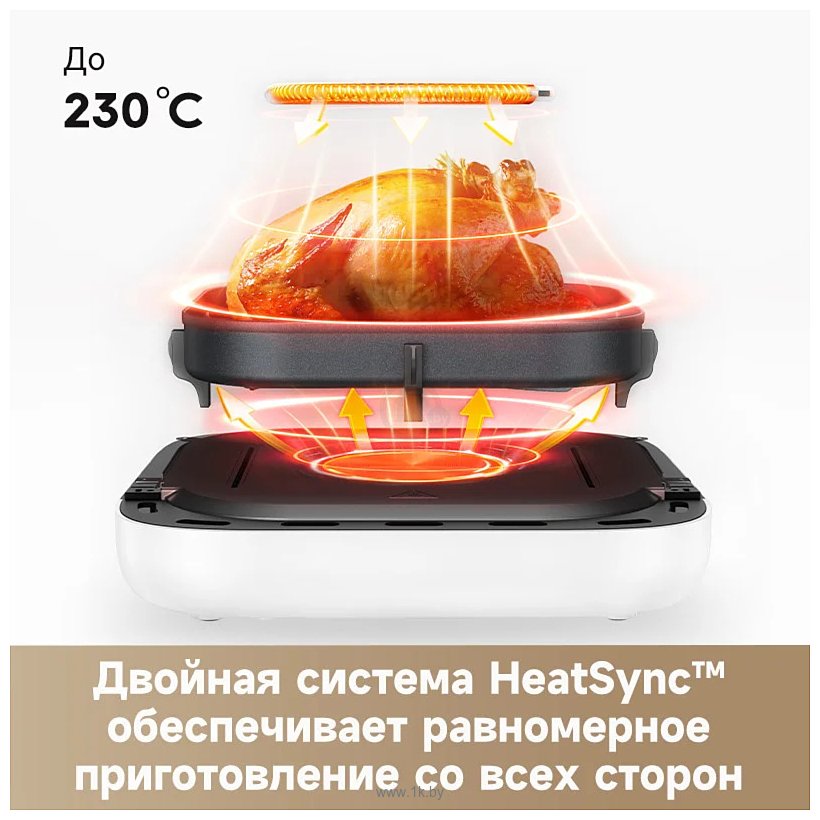 Фотографии Dreame Trouver Air Fryer FD10 Pro VFF12A (белый)