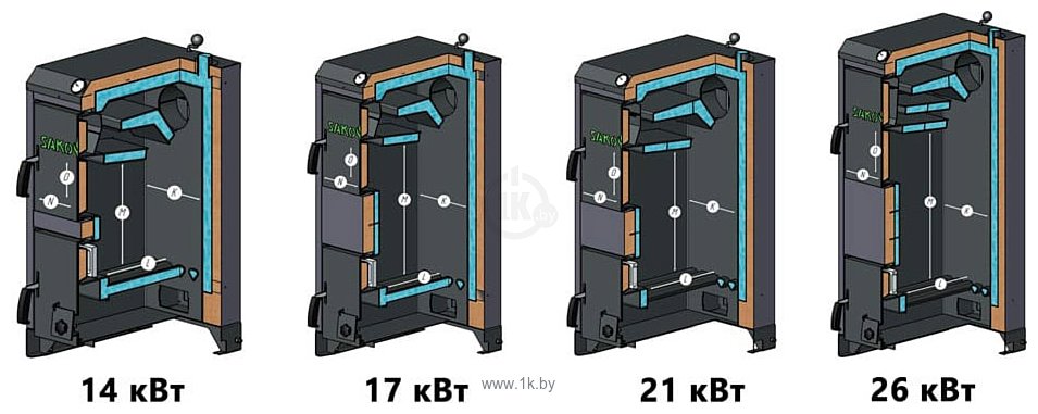 Фотографии Sakovich Standart Pro 21кВт