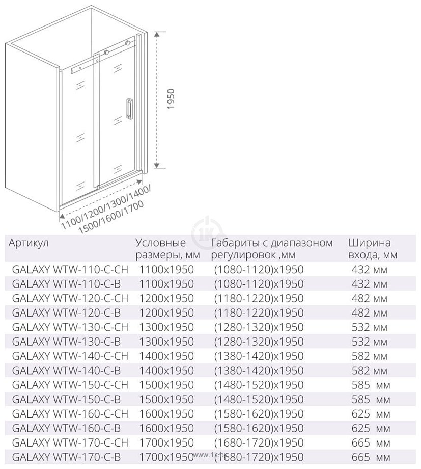 Фотографии BAS Good Door Galaxy 120 (WTW-120-C-CH)