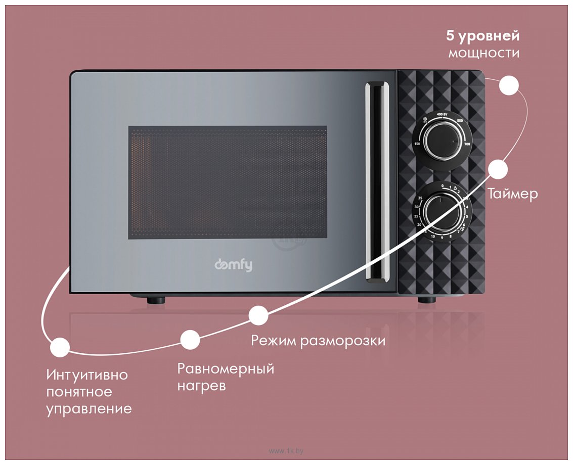 Фотографии Domfy DSB-MW102