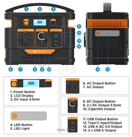 Фотографии NOVOO 296 Втч RPS300