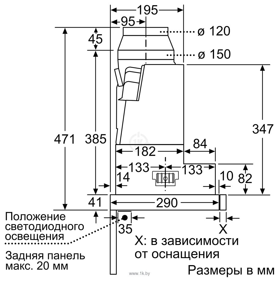 Фотографии NEFF D46ED52X1