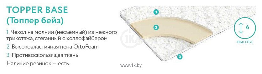 Фотографии Askona Topper Base 90x186