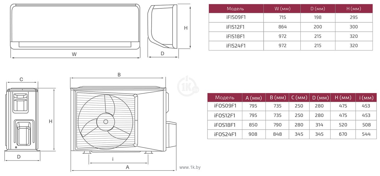 Фотографии Ferrum iFIS24F1/iFOS24F1