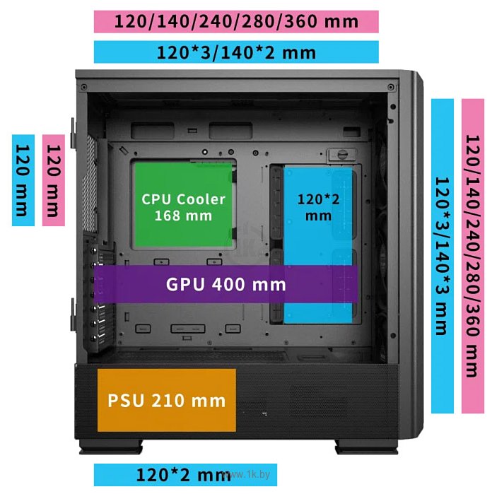 Фотографии Montech Sky Two GX (черный)