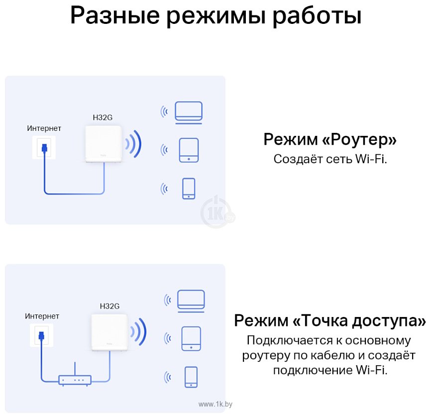 Фотографии Mercusys Halo H32G (3 шт)