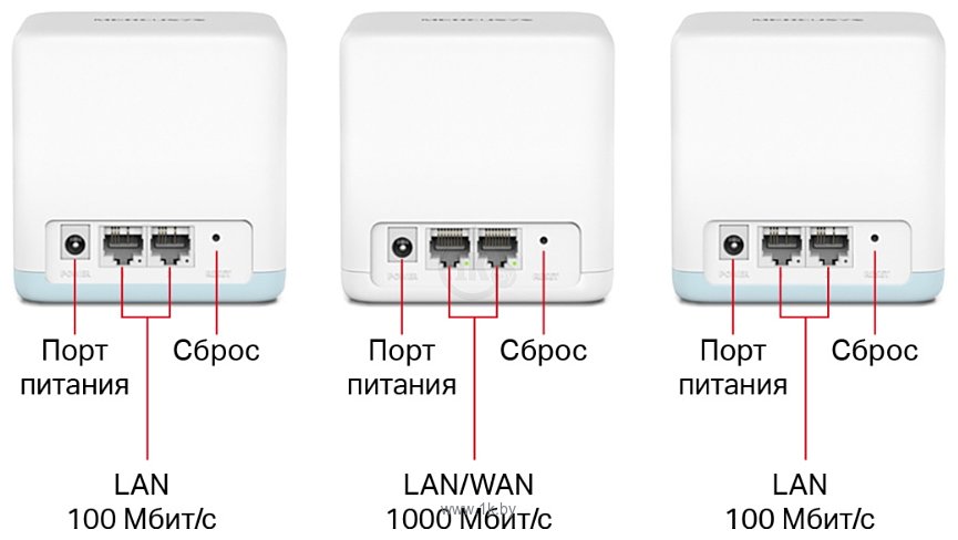 Фотографии Mercusys Halo H32G (3 шт)