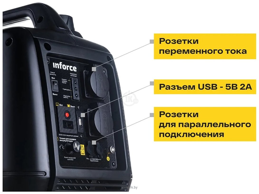 Фотографии Inforce IGC 2000