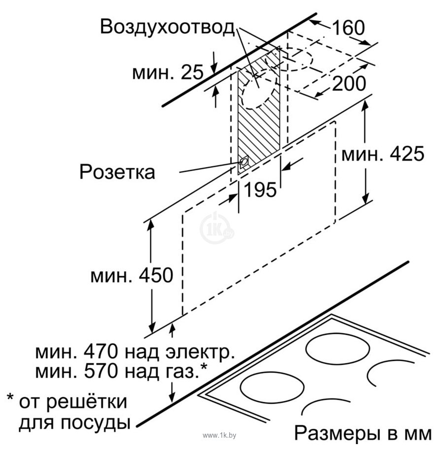 Фотографии Bosch DWK095G60T