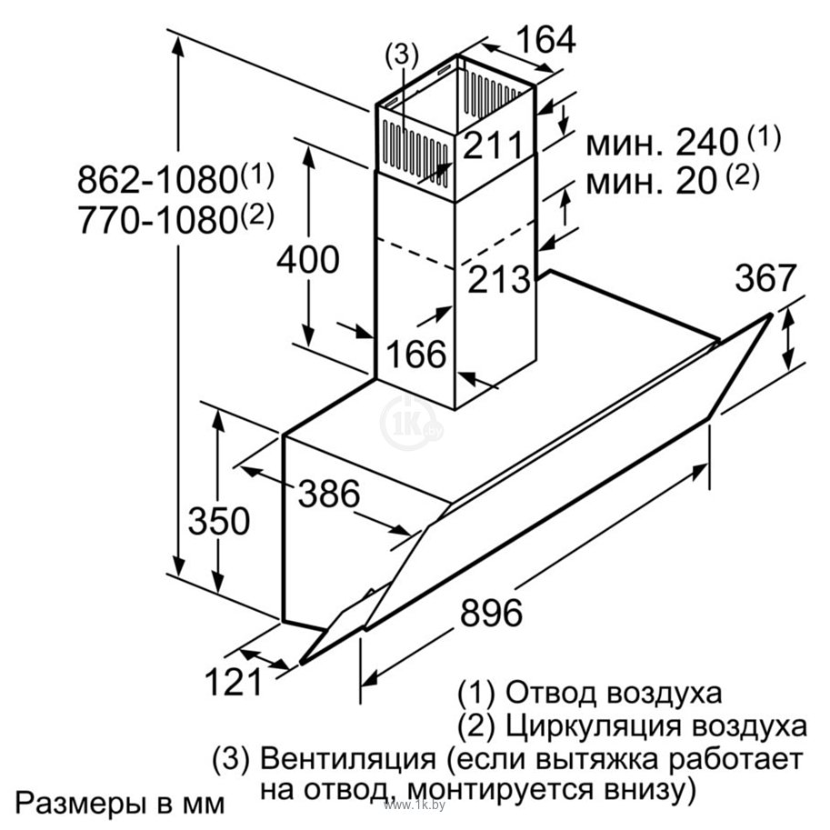 Фотографии Bosch DWK095G60T