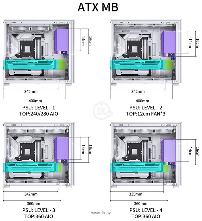 Фотографии Jonsbo D41 Mesh Screen (белый)