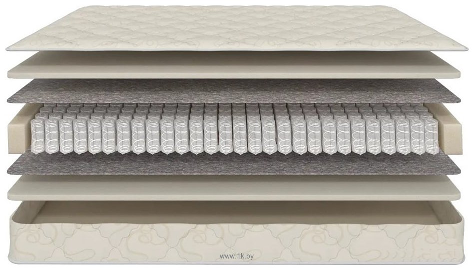 Фотографии Askona Mom's Love Young 80x180