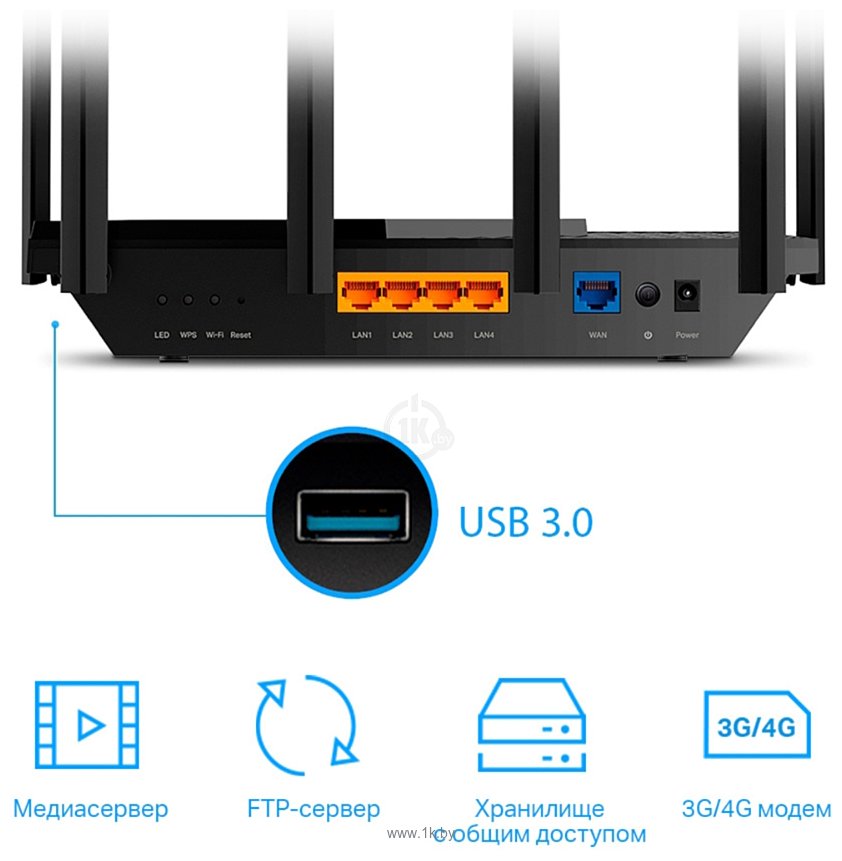 Фотографии TP-LINK Archer AX72 EOS