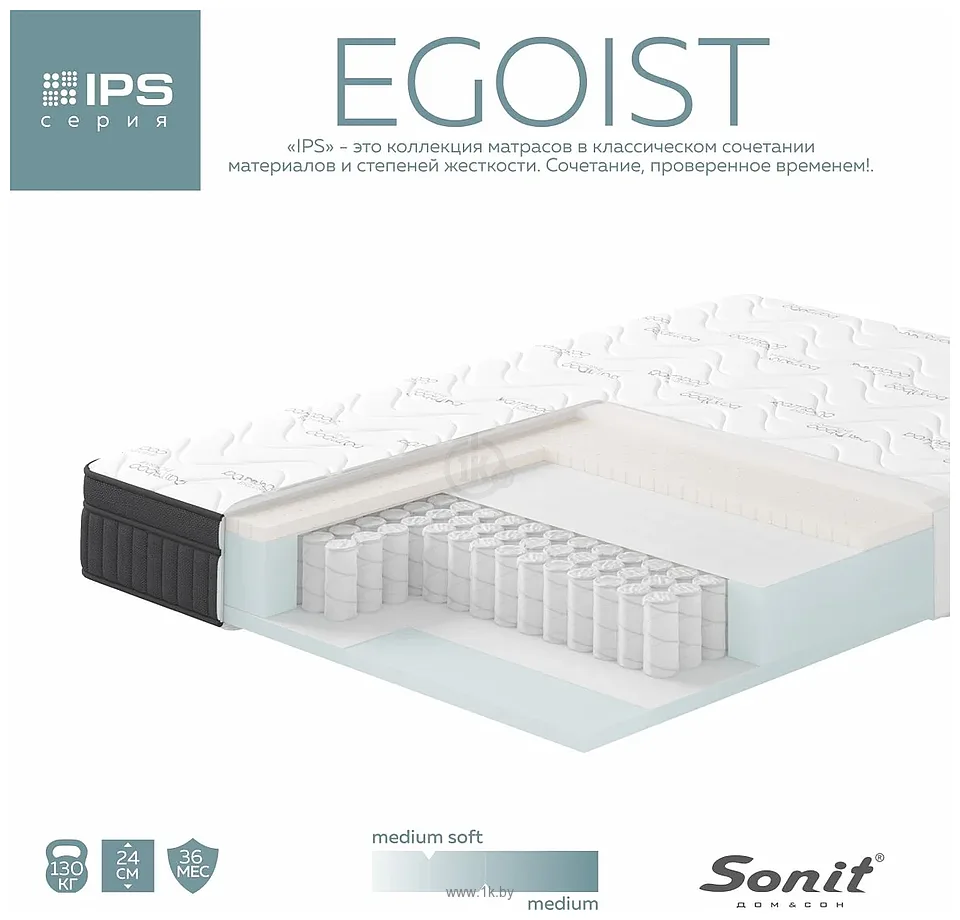 Фотографии Sonit Egoist 120x200