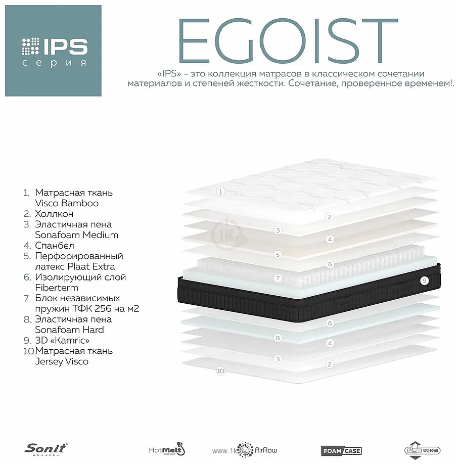 Фотографии Sonit Egoist 120x200