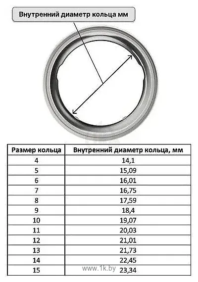 Фотографии Oura Ring 4 Ceramic (бежевый, размер 4) Фотографии Oura Ring 4 Ceramic (бежевый, размер 4)