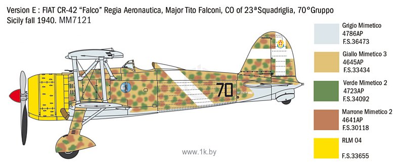 Фотографии Italeri 2801 Fiat Cr.42 Falco