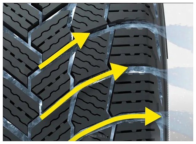 Фотографии Michelin X-Ice Snow SUV 275/40 R21 107H