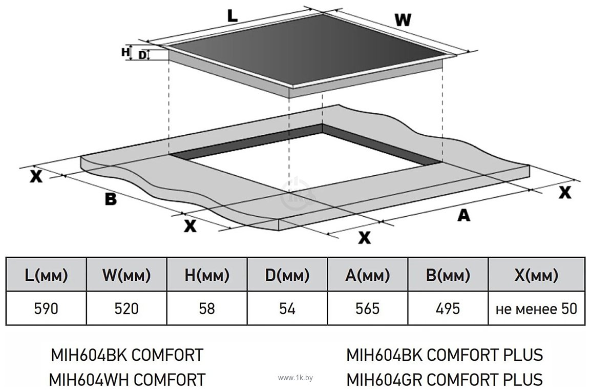 Фотографии Meferi MIH604GR Comfort Plus