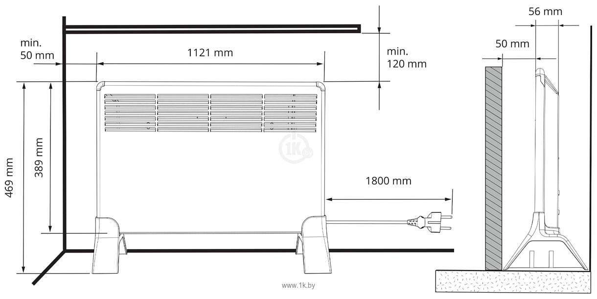 Фотографии Ensto BETA15-MP