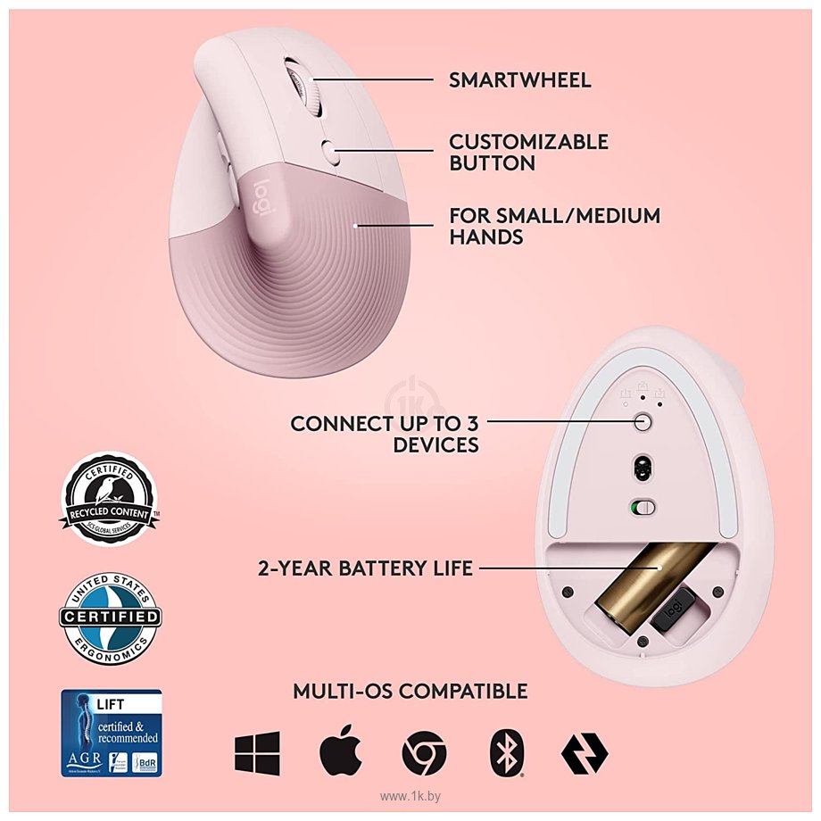 Фотографии Logitech Lift pink