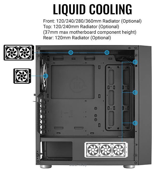 Фотографии AeroCool Skribble SKRIBBLE-G-BK-V1