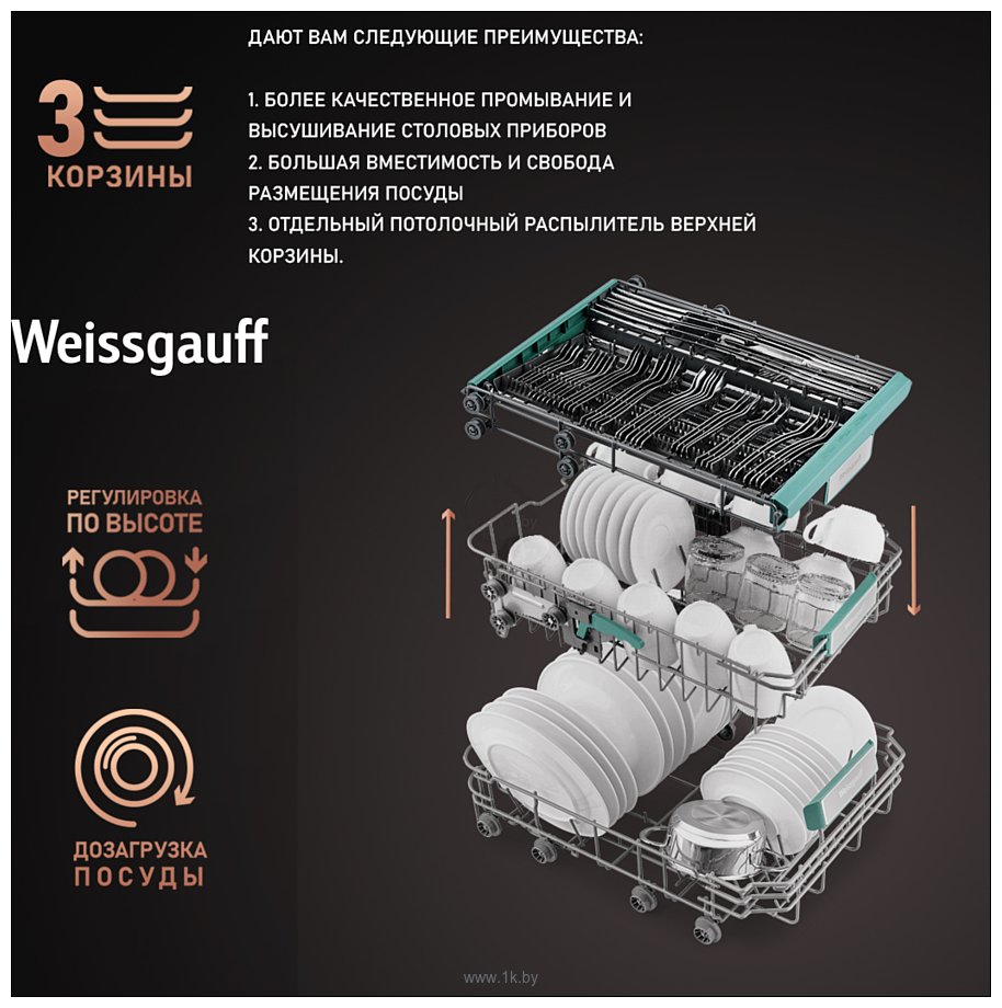 Фотографии Weissgauff BDW 4533 D Wi-Fi (модификация 2025 года)