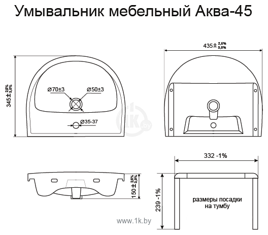 Фотографии Днепрокерамика  Аква-45