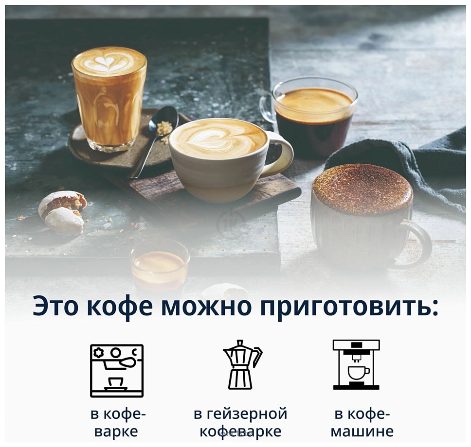 Фотографии DeLonghi Signature Milk Selection Blend зерновой 1 кг