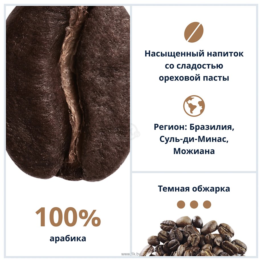 Фотографии DeLonghi Signature Milk Selection Blend зерновой 1 кг