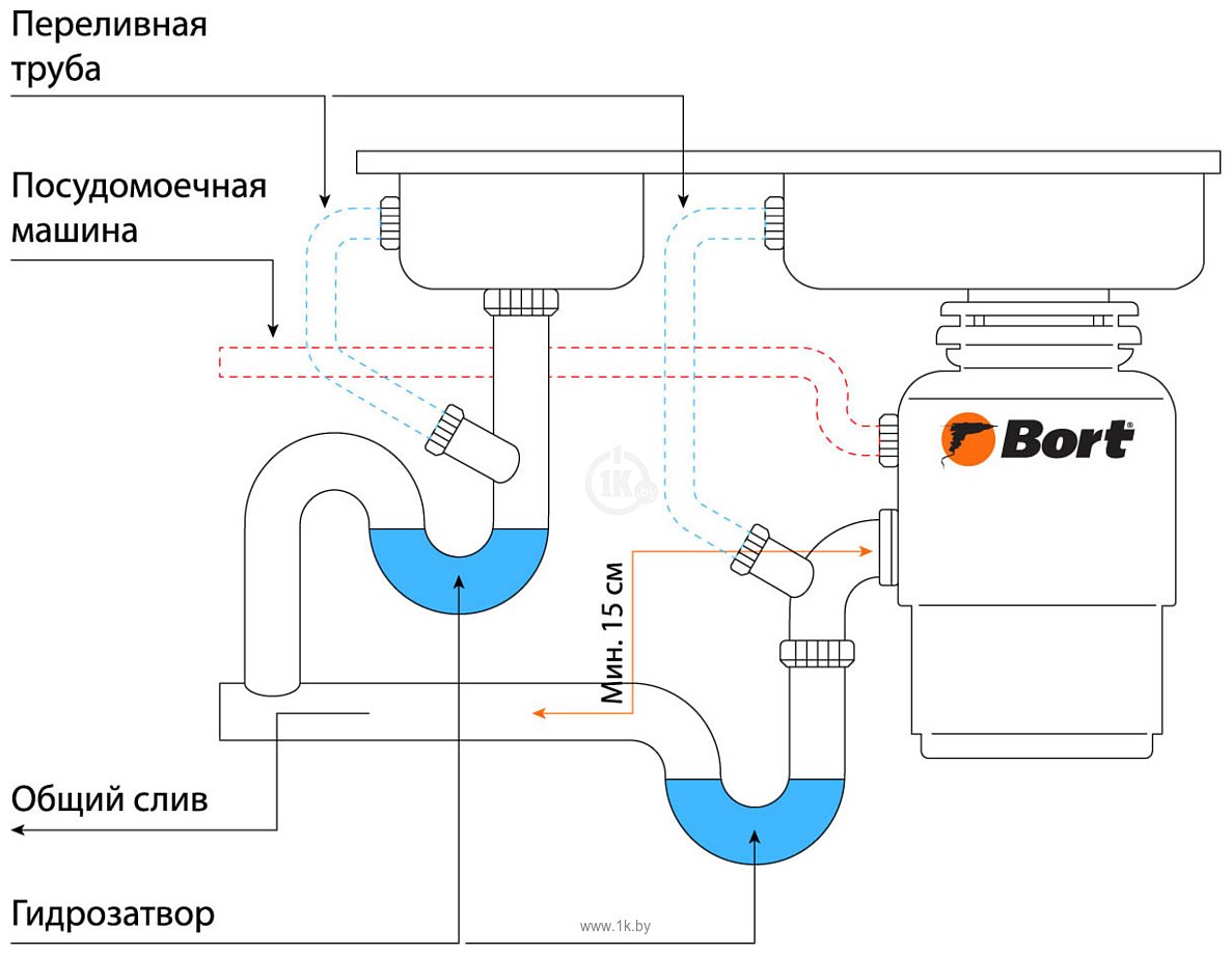 Фотографии Bort Alligator Mega