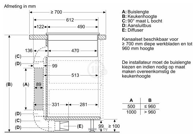 Фотографии Bosch Serie 4 PIE895B15E