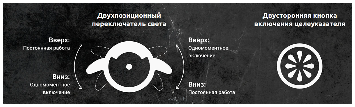 Фотографии Nextorch WL23G(GL) Фотографии Nextorch WL23G(GL)