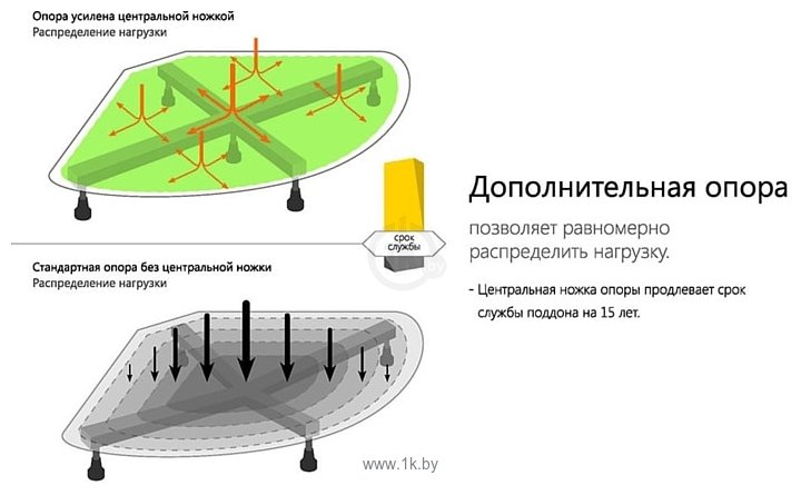 Фотографии Domani-Spa Delight 110 High 100x100 (тонированное стекло/черный)