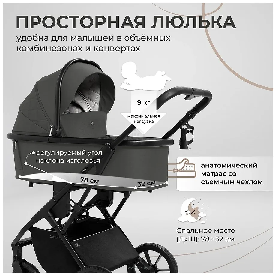 Фотографии Sweet Baby Porto 2в1