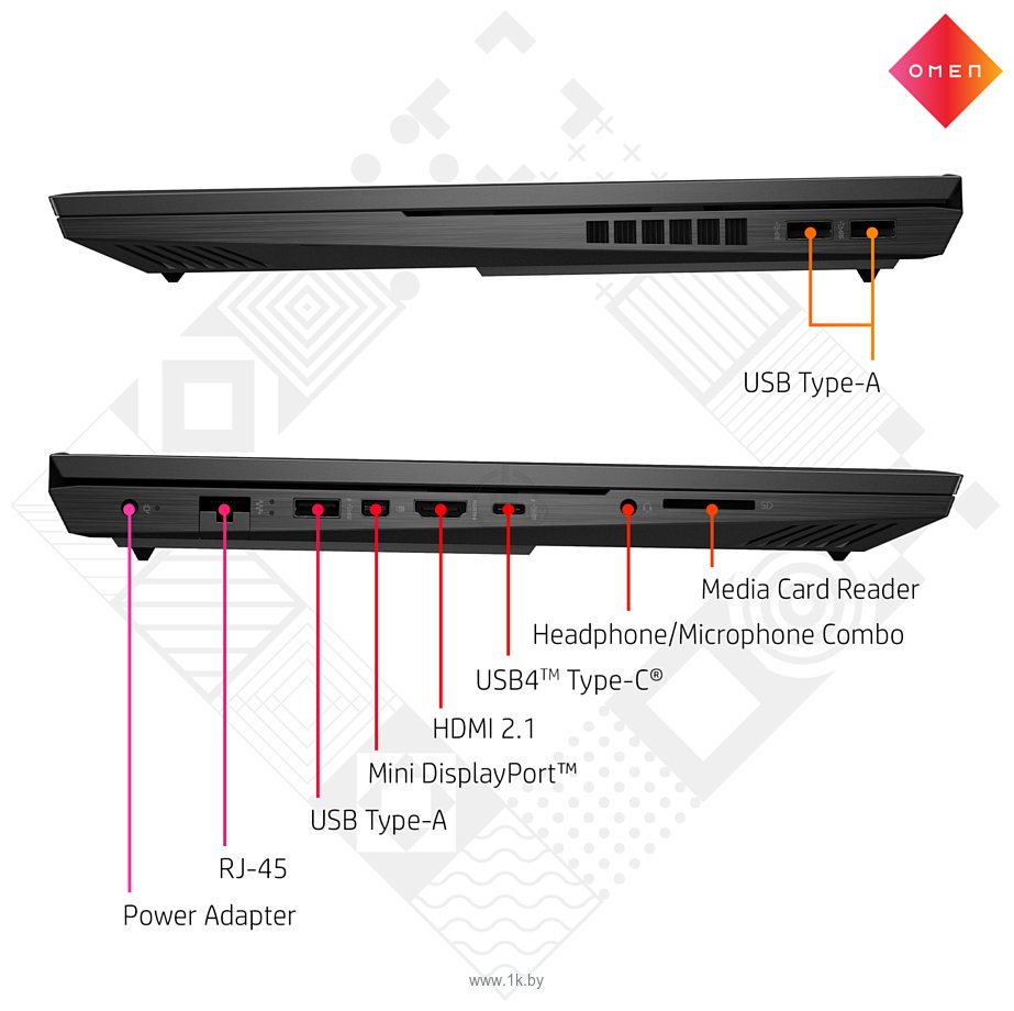 Фотографии HP Omen 16-b1105nw (715T8EA)