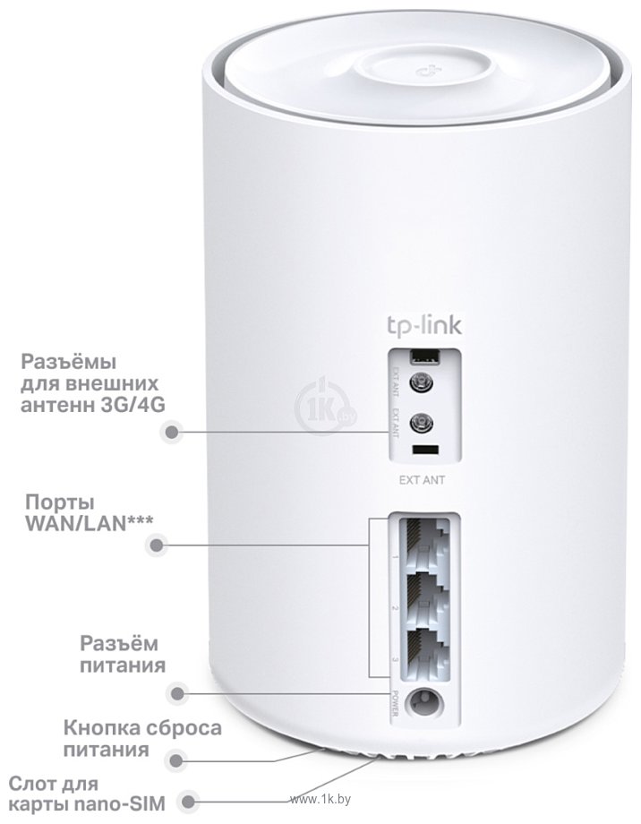 Фотографии TP-LINK Deco X20-4G (1 шт)