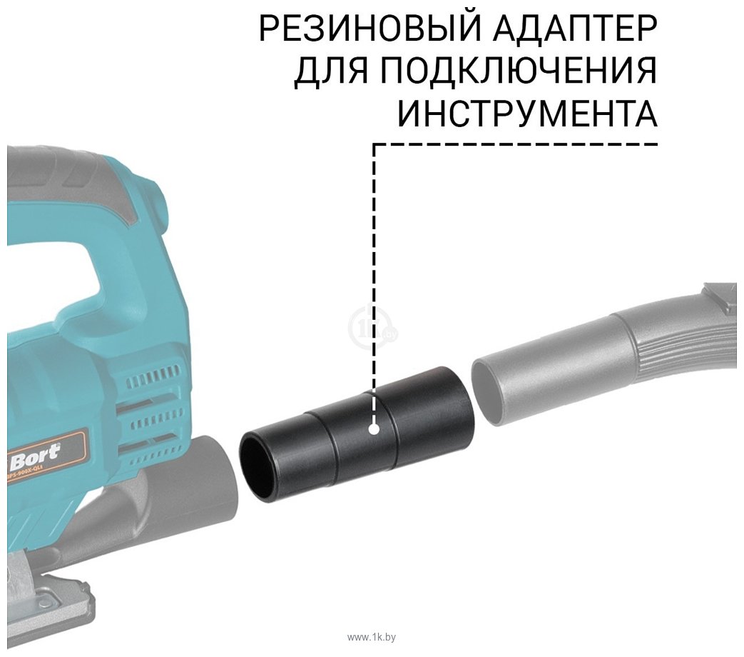 Фотографии Bort BSS-1215 