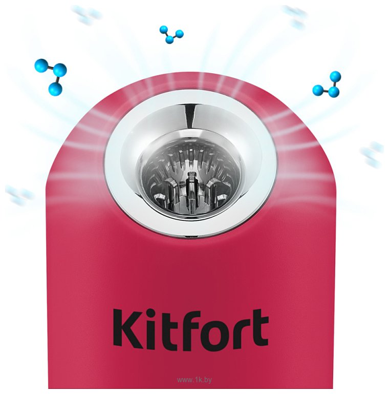 Фотографии Kitfort KT-2891-1