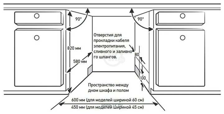 Фотографии Meferi MDW6062WH FS Light