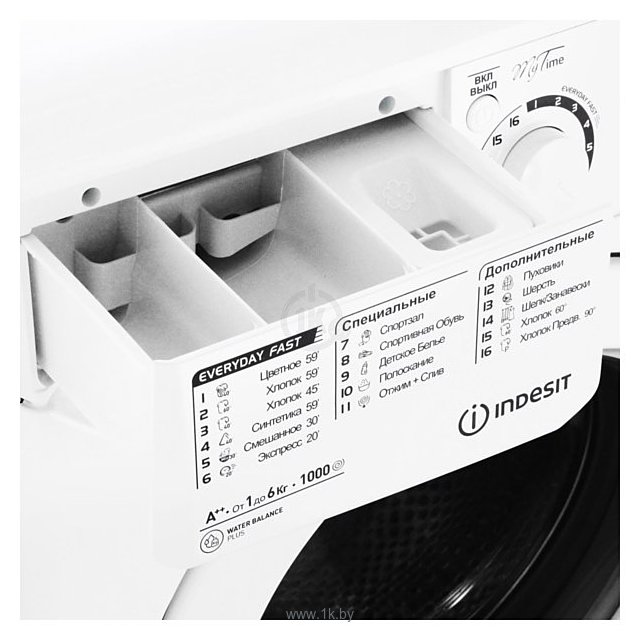 Фотографии Indesit MSC 615