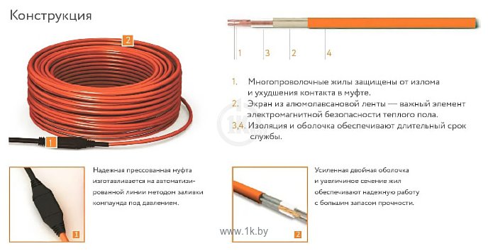 Фотографии Теплолюкс Tropix ТЛБЭ 13 м 190 Вт