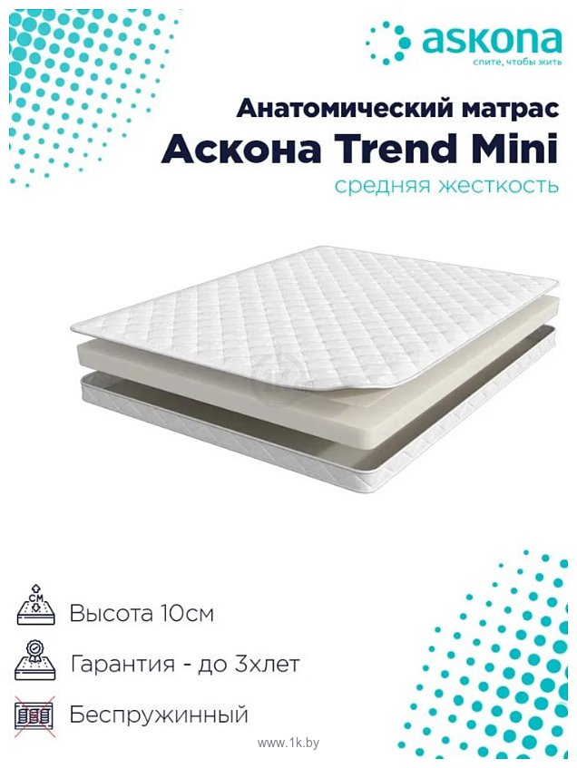 Фотографии Askona Trend Mini 140x186