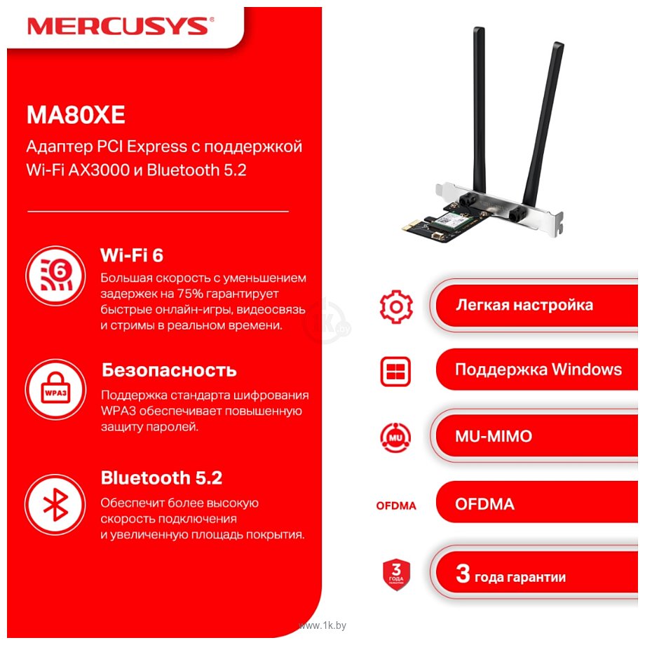 Фотографии Mercusys MA80XE