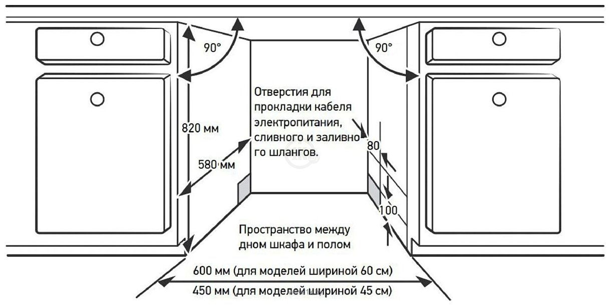 Фотографии Meferi MDW6093 Luxe