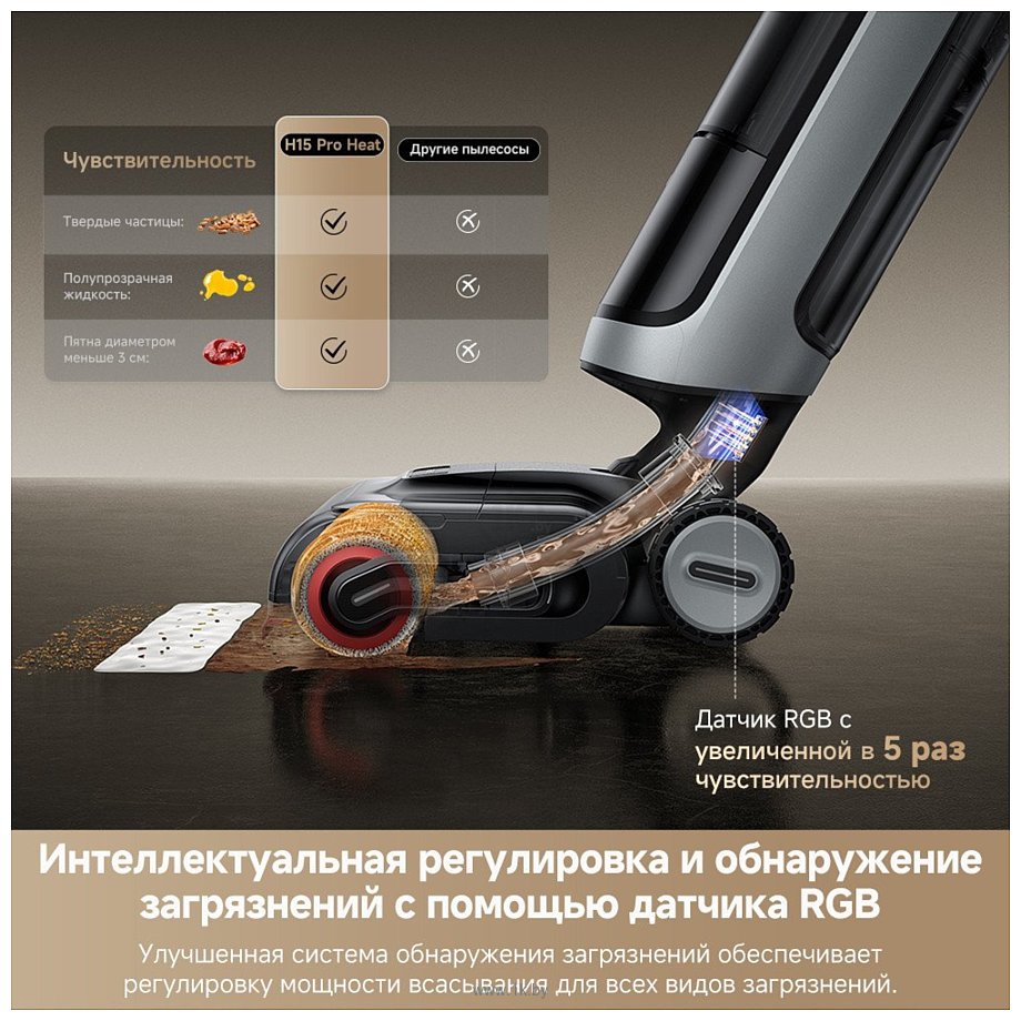 Фотографии Dreame H15 Pro Heat wet and dry Vacuum Cleaner (евровилка) Фотографии Dreame H15 Pro Heat wet and dry Vacuum Cleaner (евровилка)
