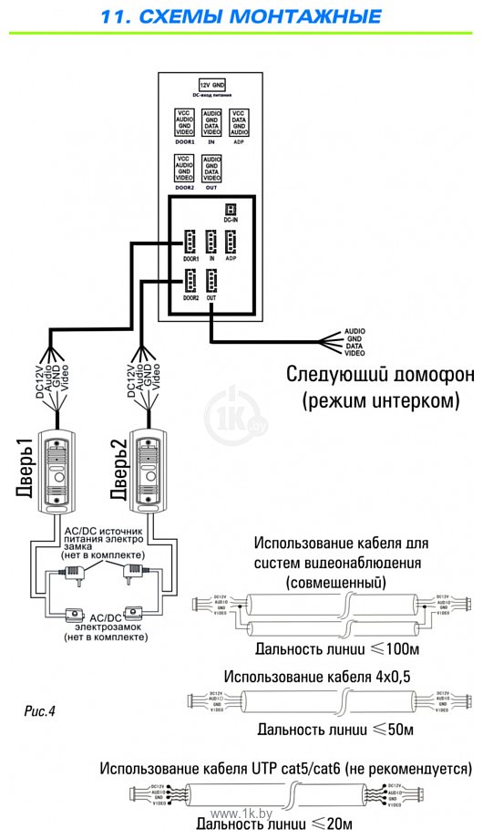 Фотографии ST ST-M100/7 (S) (черный)