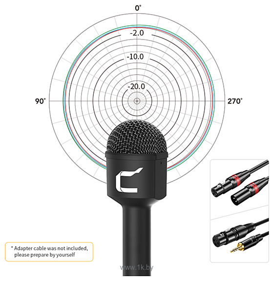 Фотографии COMICA HRM-C XLR