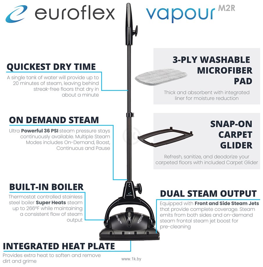 Фотографии Euroflex Vapour M2R